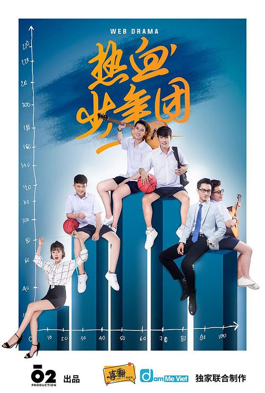 热血少年团剧情介绍