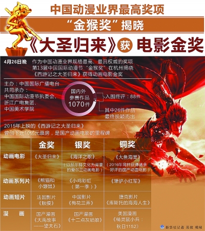 ʥĹ漣ʱ