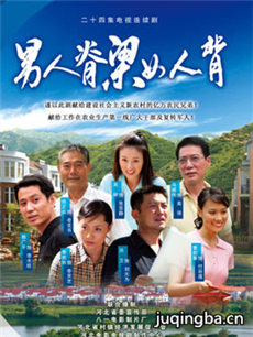 男人脊梁女人背剧情介绍(1-20全集)
