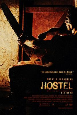 人皮客栈 Hostel剧情介绍