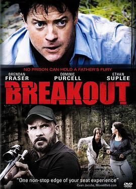 ͻΧ Breakout