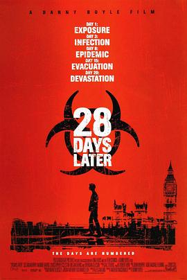 惊变28天 28 Days Later...剧情介绍
