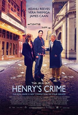 亨利的罪行 Henry's Crime剧情介绍