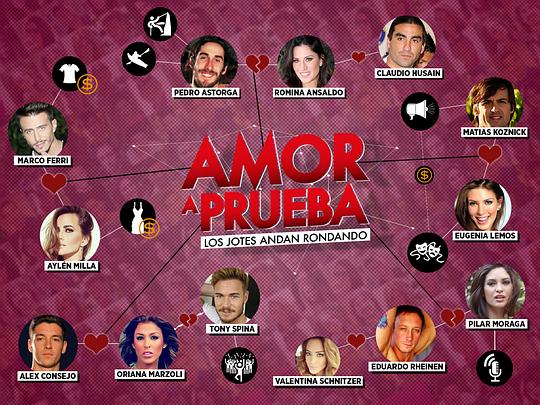 AmorapruebaRealityChileno